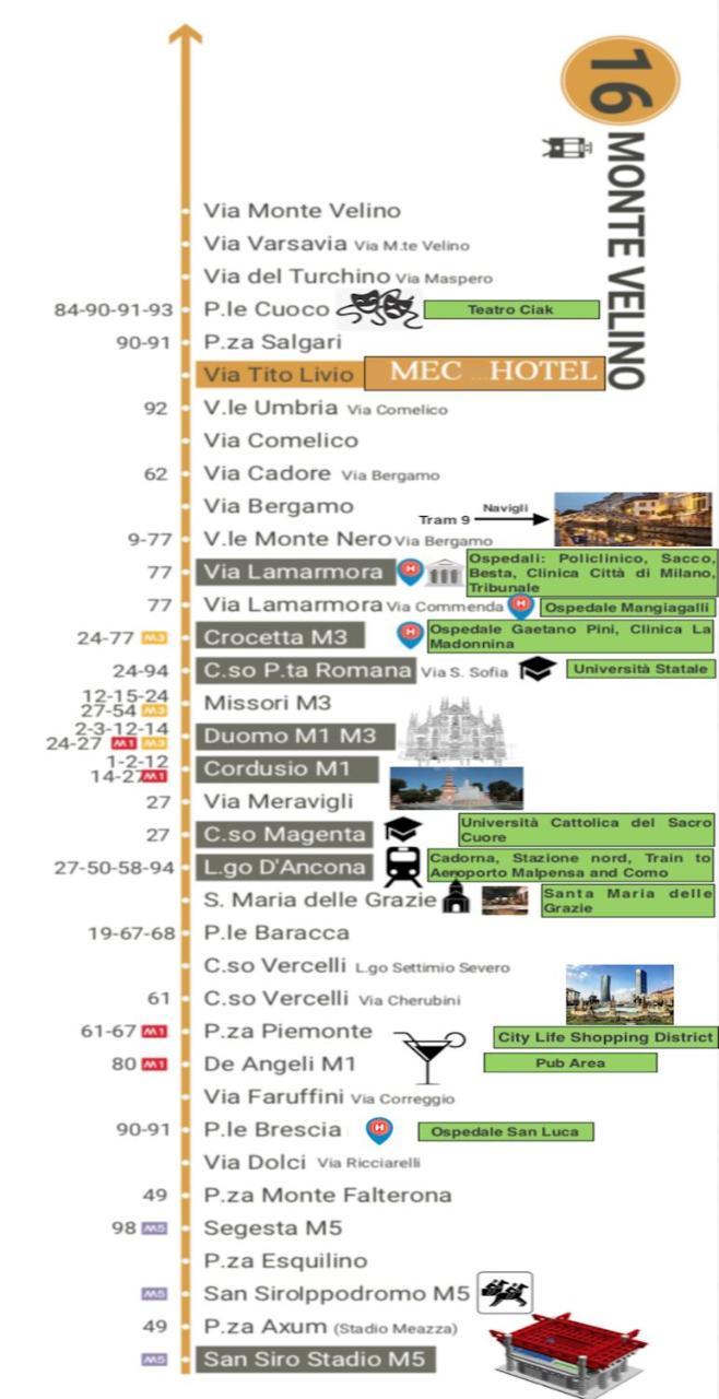 Hotel Mec Milano Eksteriør billede
